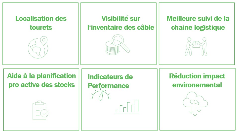 Visuel Publi QR Drum 02_FR